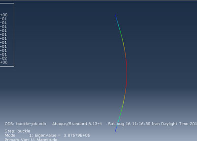 فیلم آموزش  نرم افزار اباکوس abaqus  تحلیل کمانش تیر اولر محاسبه بار بحرانی